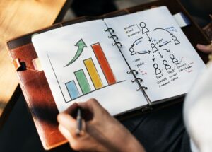 como ser um afiliado de sucesso