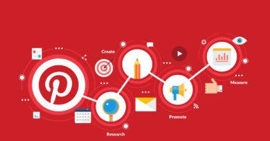 pinterest para gerar leads