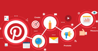 pinterest e seo para posicionar seu site