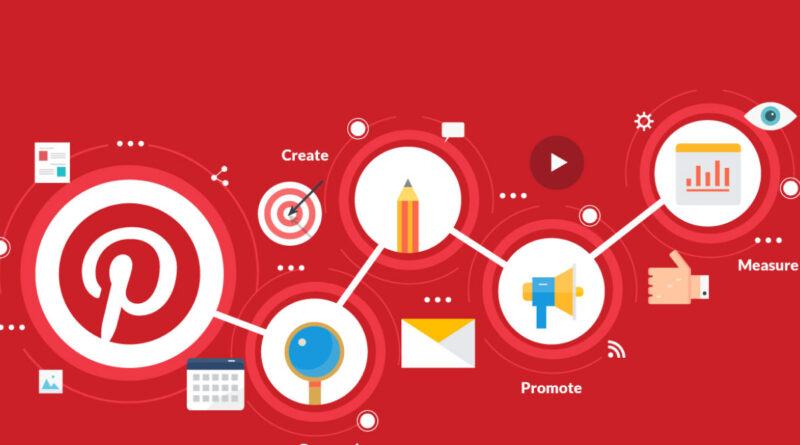 pinterest e seo para posicionar seu site