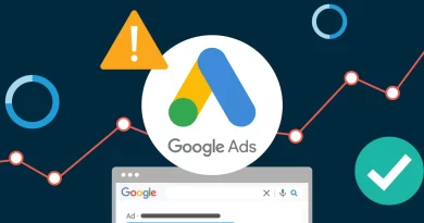 orçamento google ads para afiliados