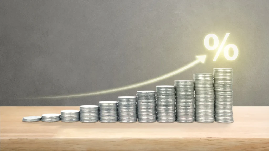 lucro sobre o investimento
