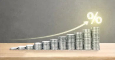 lucro sobre o investimento